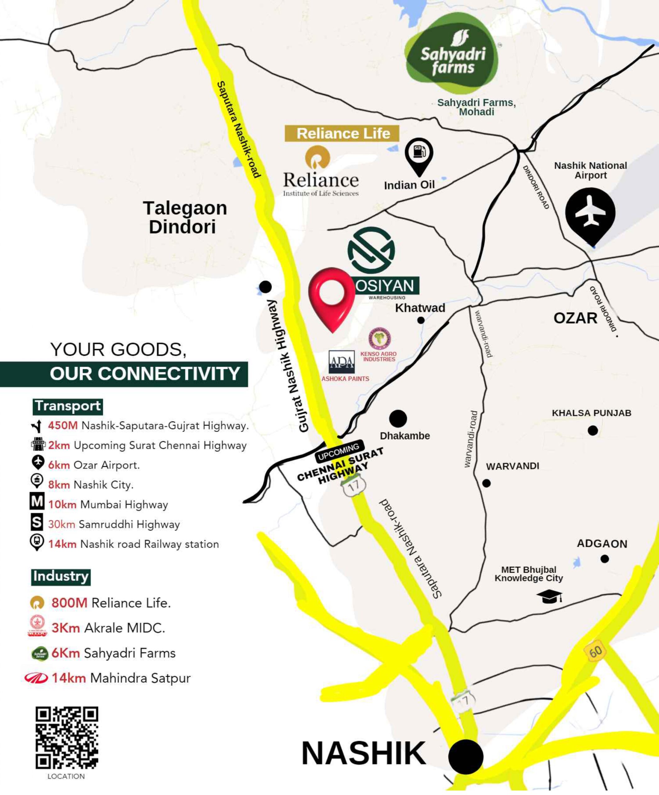 OSIYAN WAREHOUSE BROCHURE _page-0005