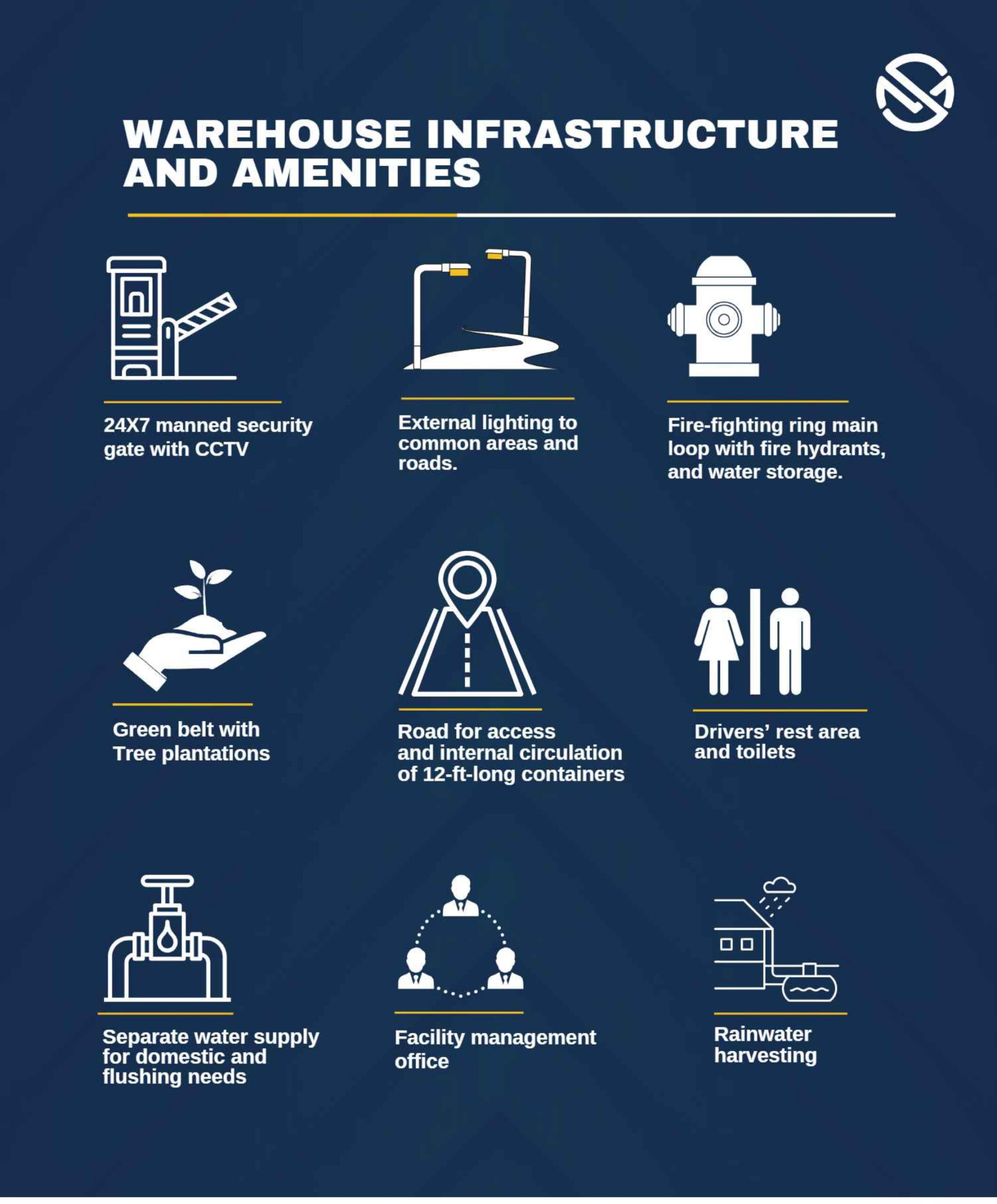 OSIYAN WAREHOUSE BROCHURE _page-0006