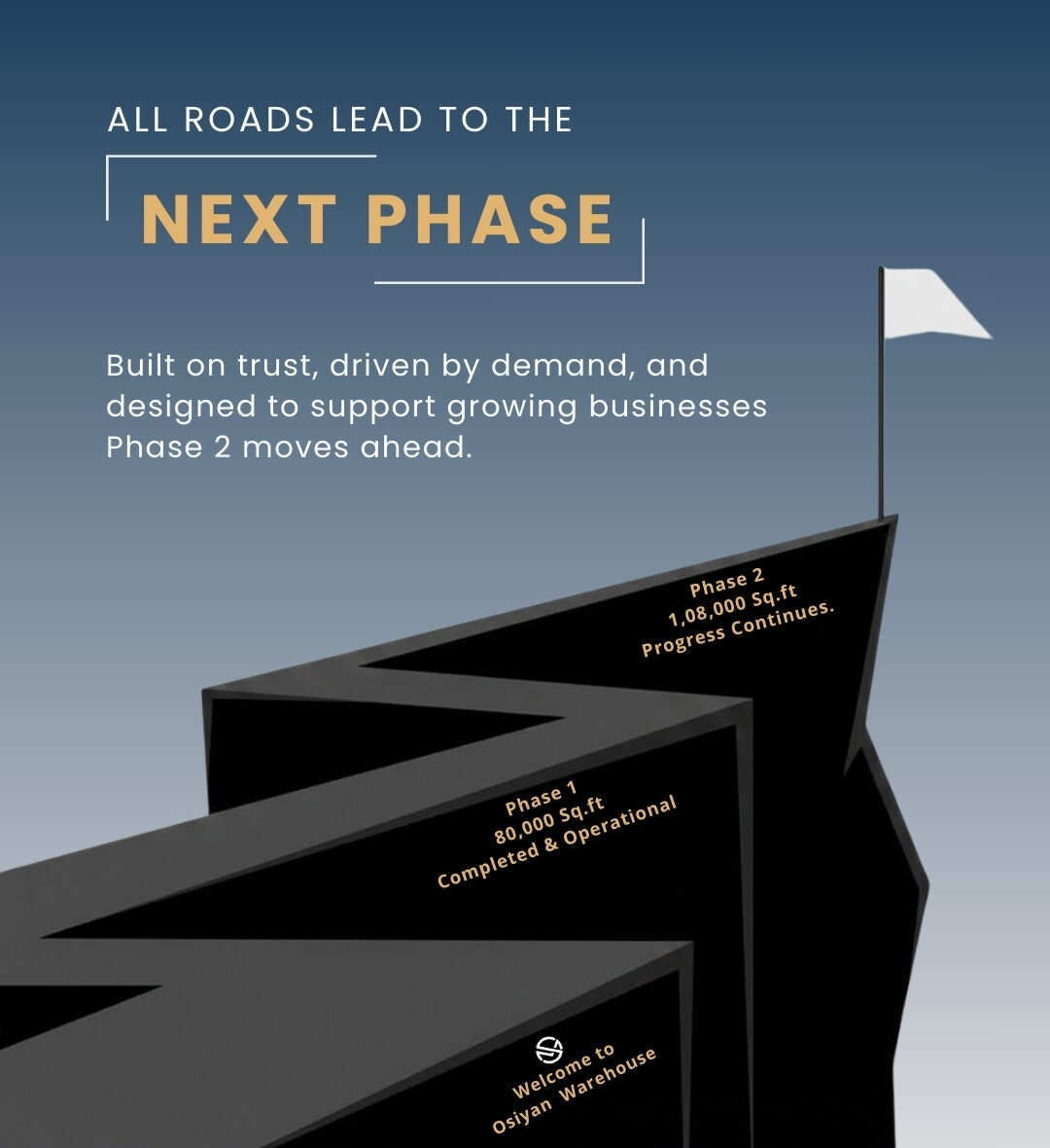 All Roads Lead to the Next Phase.